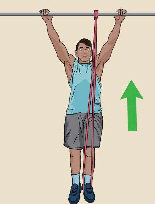 Петля для подтягивания