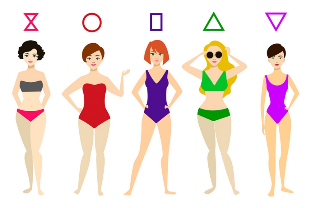 Типы фигуры девушек