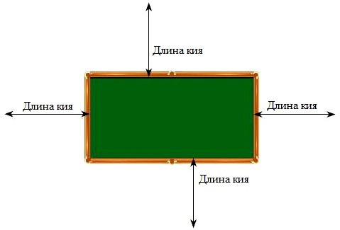 Biliardnyi stol foto 1